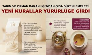 Gıda Güvenliğinde Yeni Dönem: Bakanlık Düzenlemeleri Devreye Aldı
